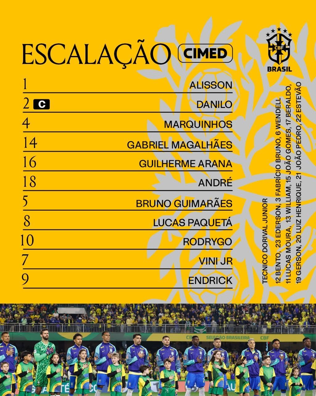 O Brasil está escalado para enfrentar o Paraguai nas Eliminatórias