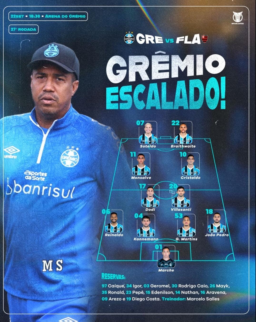 Confira a formação do Grêmio para o confronto contra o Flamengo