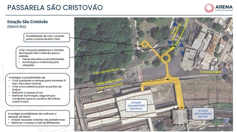 Confira fotos das mudanças e do projeto do estádio que o Flamengo planeja construir no terreno arrematado hoje