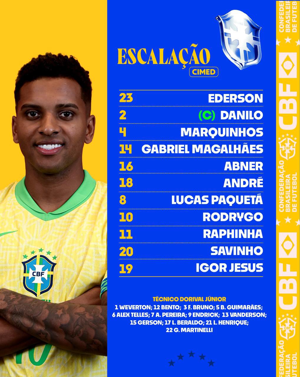 Confira a escalação da seleção brasileira para a partida contra o Chile.