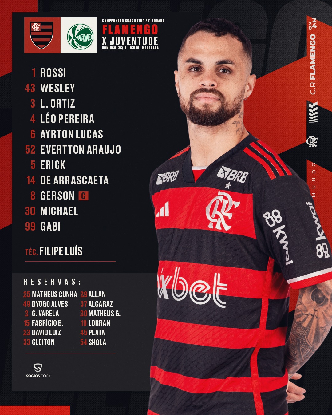 Flamengo anuncia time titular para partida contra o Juventude