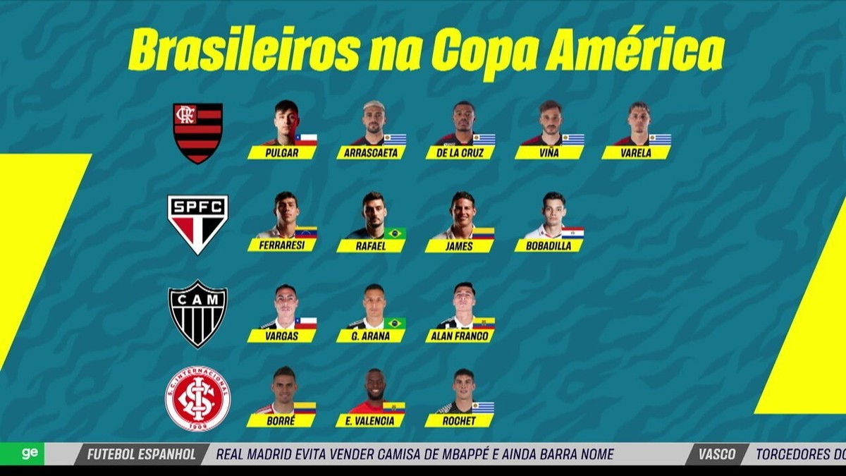 Convocações afetam elenco do Flamengo e devem aumentar no 2º semestre, revivendo drama de 2021