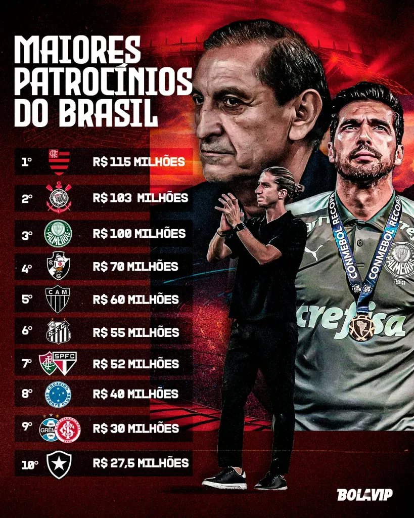 Arrascaeta pode deixar o Flamengo após adiamento de renovação