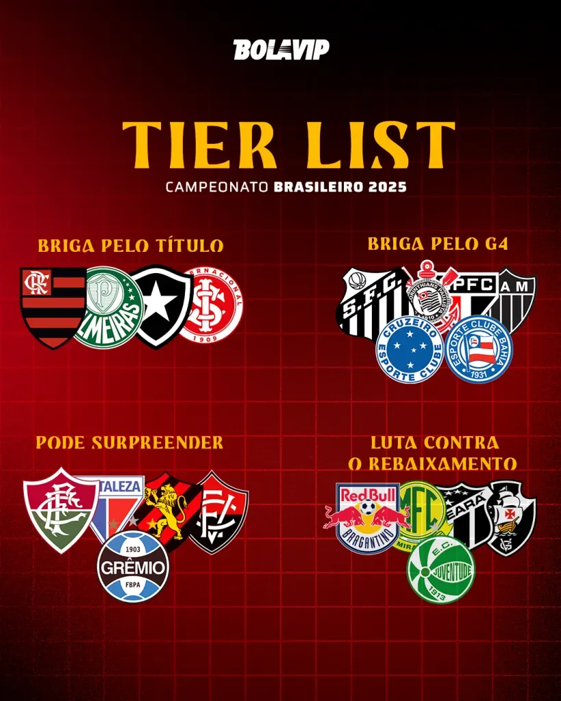 Flamengo busca Dodô para substituir Wesley com aval de José Boto