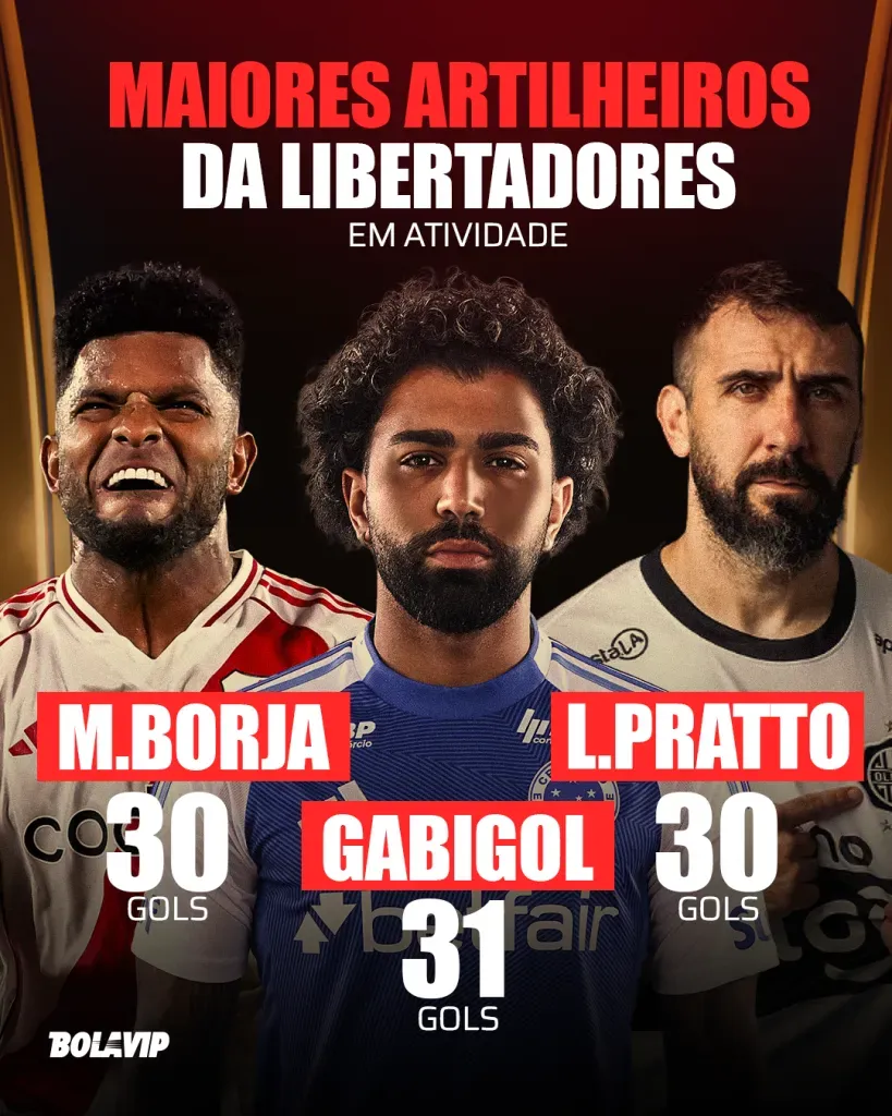 Zico é novo embaixador do Flamengo com salário de R$ 200 mil